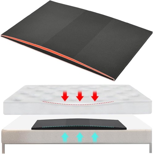 Sagging mattress support - sagging,