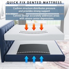 Sagging Mattress Support Under