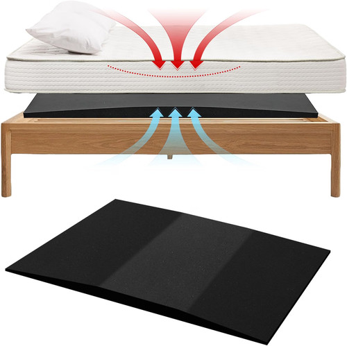 Imuounl sagging mattress - sagging,